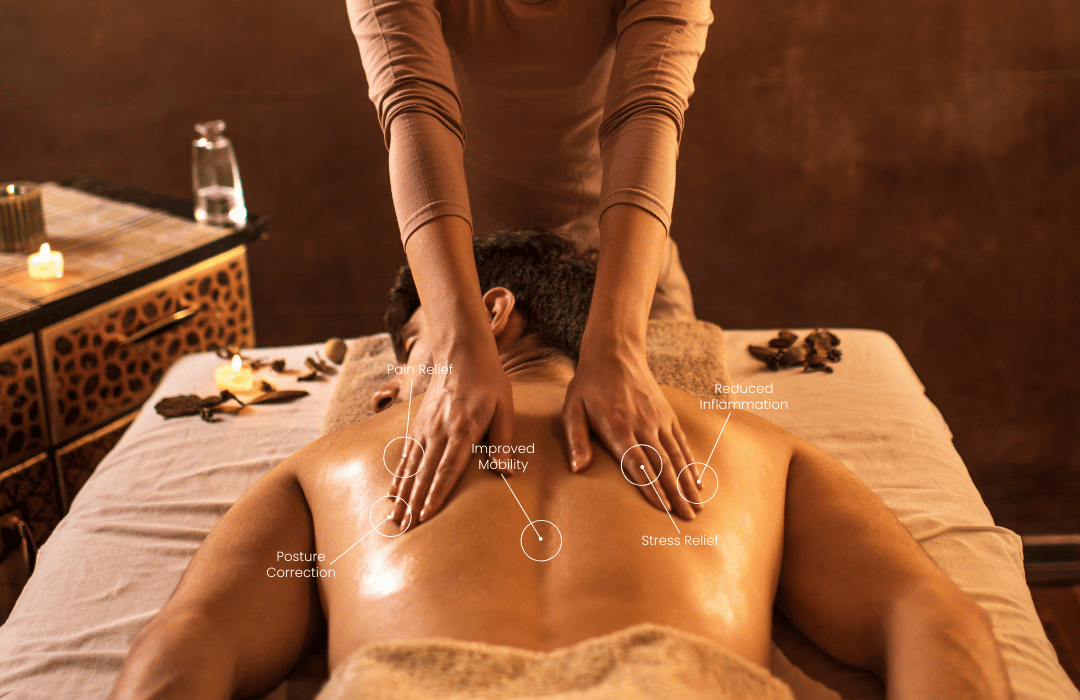 Full-body massage with aroma oils and singing bowl